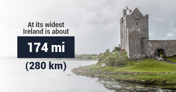 Read more about the article Go With a Group or Get a Private Guided Tour? Here’s How to Decide