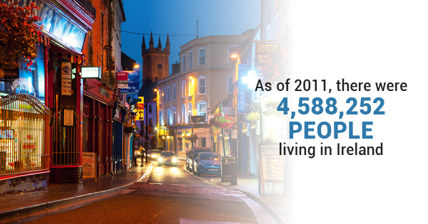 Read more about the article Visiting Ireland This Spring? Check Out These Top Locales