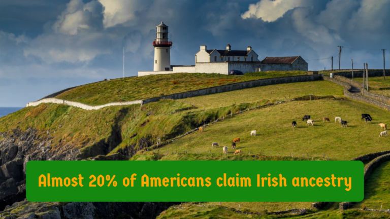 Read more about the article How to Adequately Prepare for Your Trip to Ireland